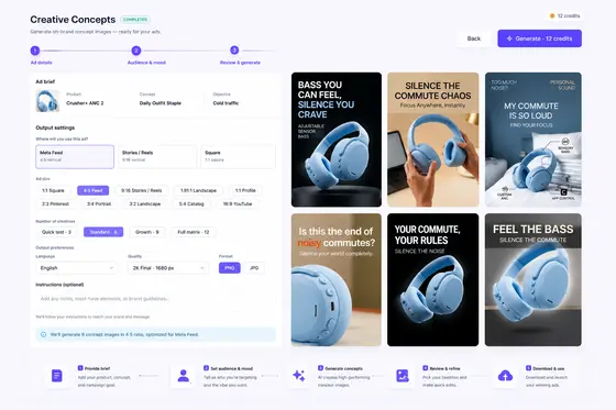 PickAds test variants — hook type, mood, and six generated ad variants