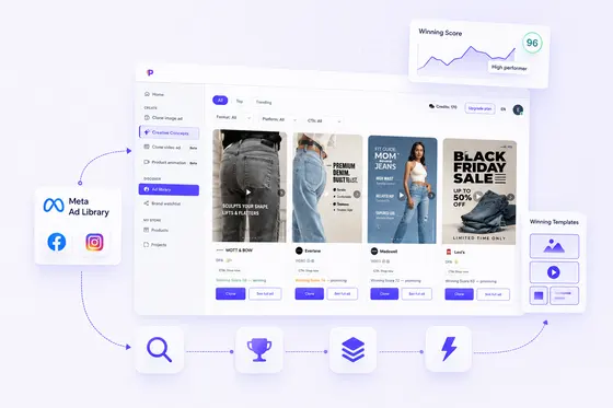 PickAds niche feed showing long-running skincare ads ranked by signal score